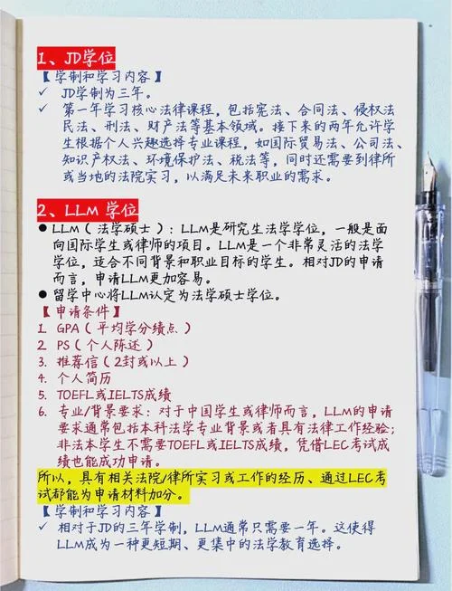 海外留学法律专业_1