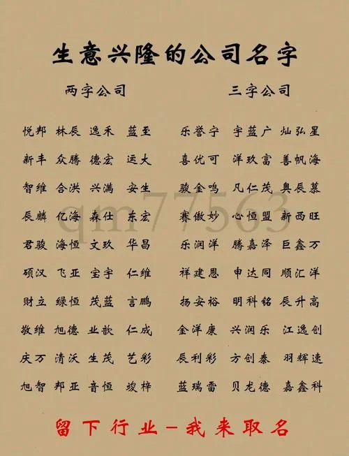 公司取啥名字好-公司取啥名字好
