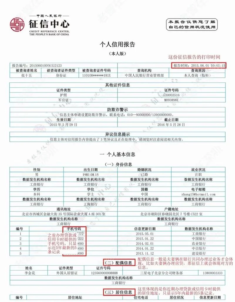 如何查一个人的信用_1
