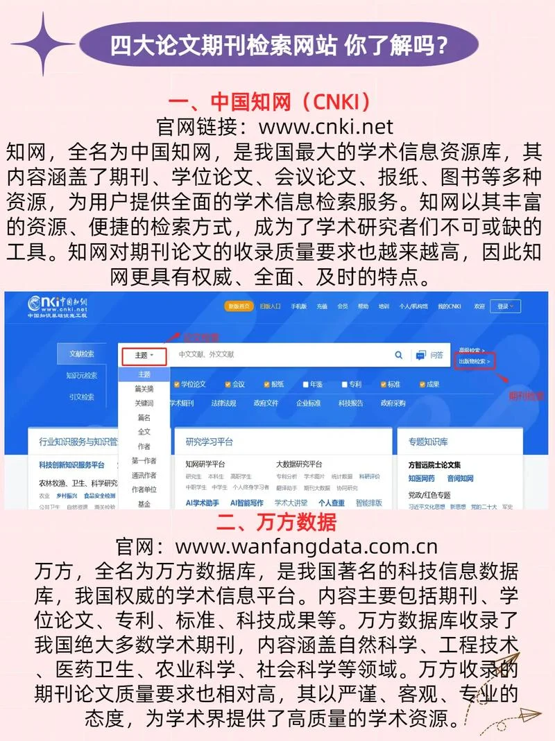 论文发表期刊在哪里查_2