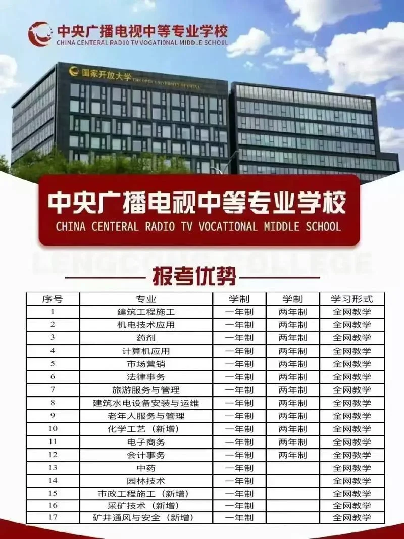 报考中专资格_2