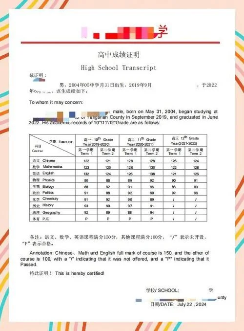 国际高中成绩单_1
