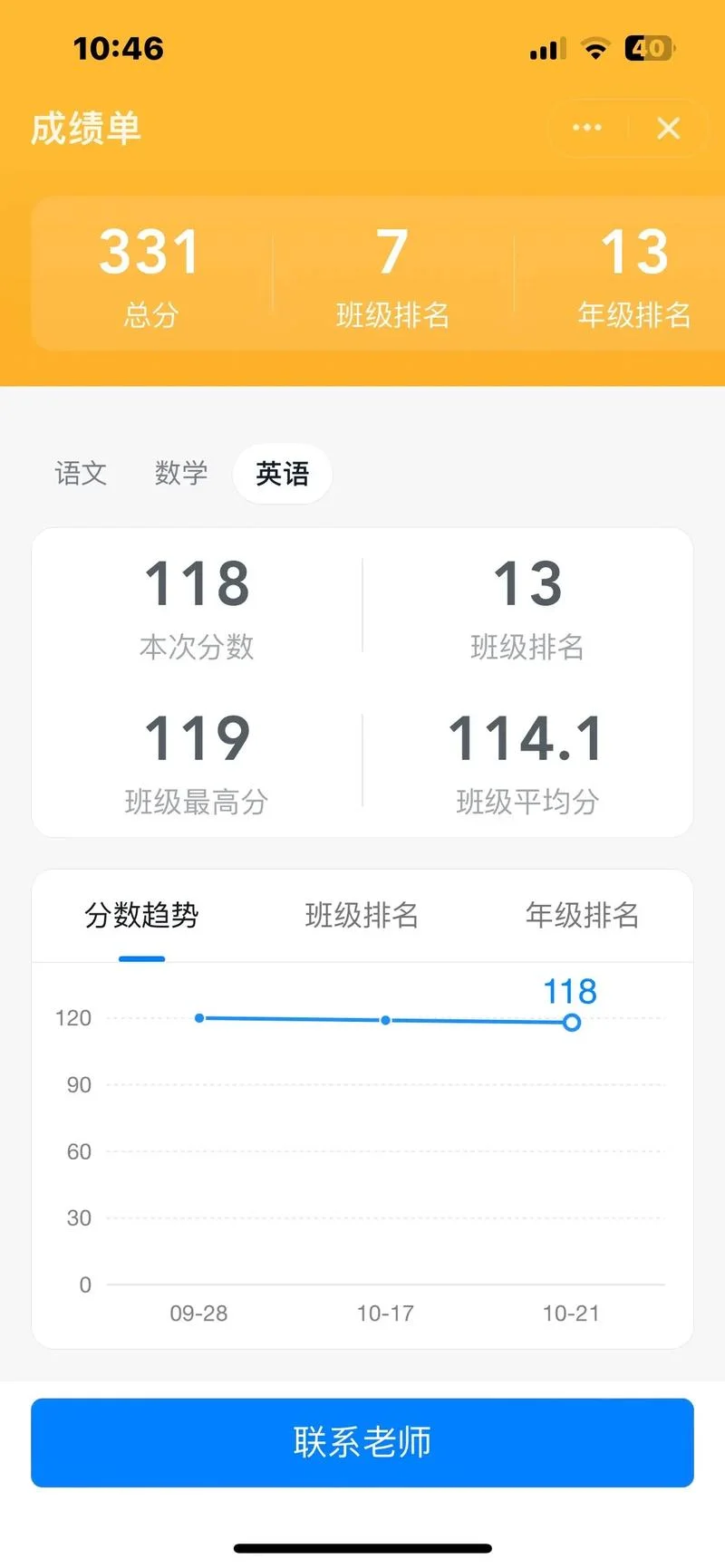 初中孩子成绩_1