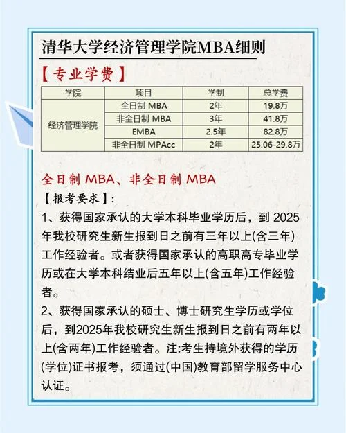 在职mba报考需要材料_2