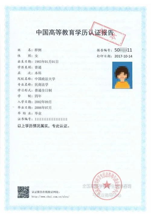 2019初中学历自考-2019 初中学历自考