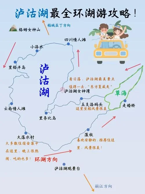 泸沽湖有哪些景点介绍-泸沽湖景点介绍