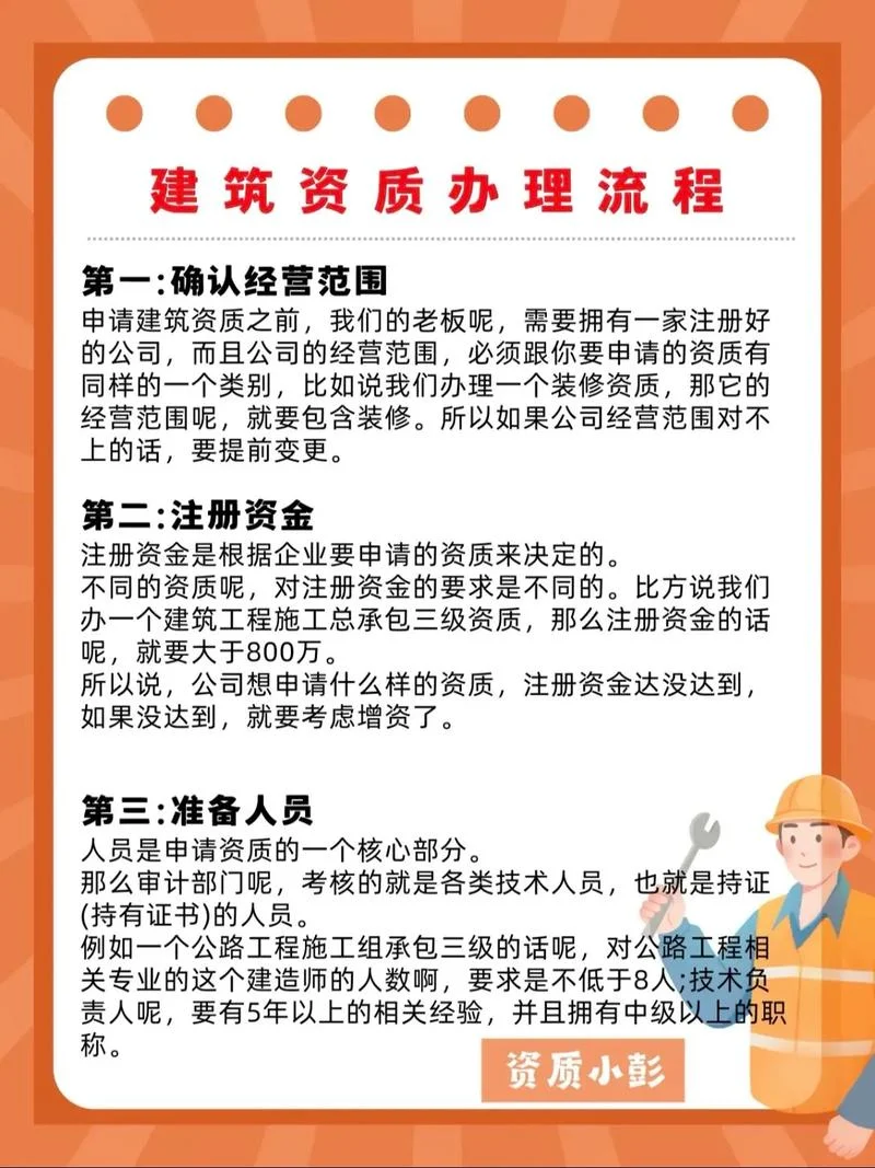 石家庄代办资质好吗_1
