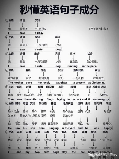 出处英语-出处英语