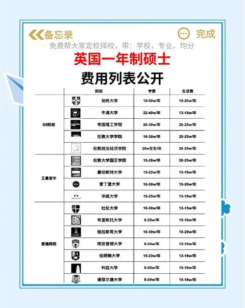 正规法国留学费用_2