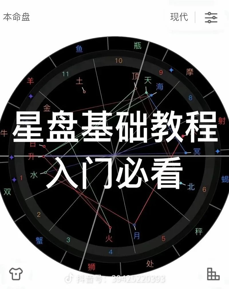 如何查自己的金星星座_2