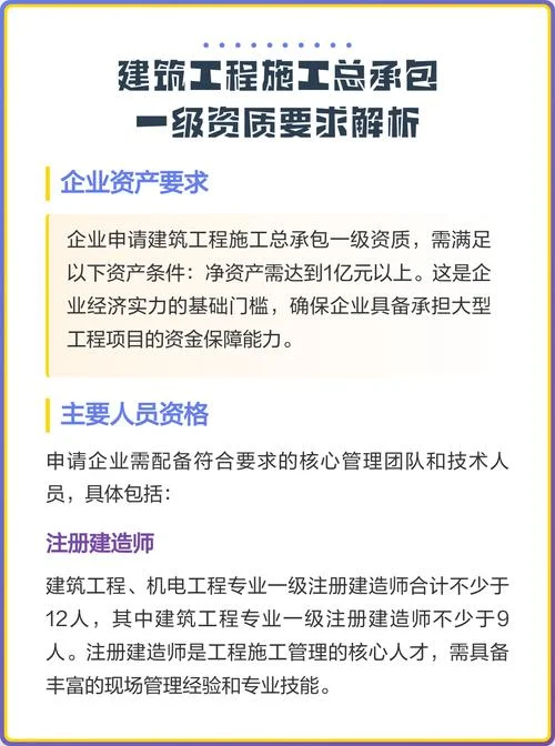 一级建造师能力要求-一级建造师能力要求