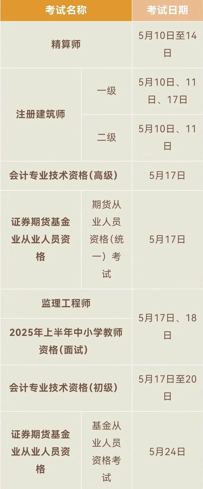 新疆一建报考时间2023_2