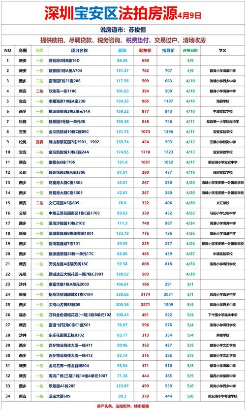 法拍信息在哪里查_1