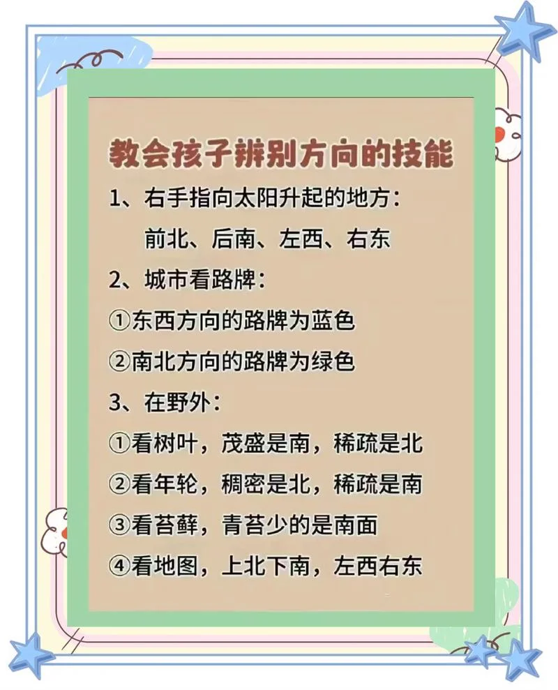 什么是顺时针方向_2