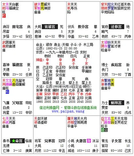 宫度算命和八字-八字宫度数理