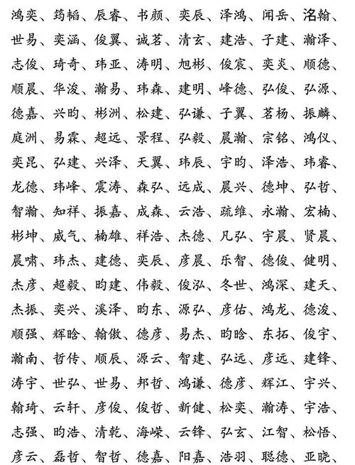 宝宝起名男孩大全2021-男孩宝宝起名大全 2021