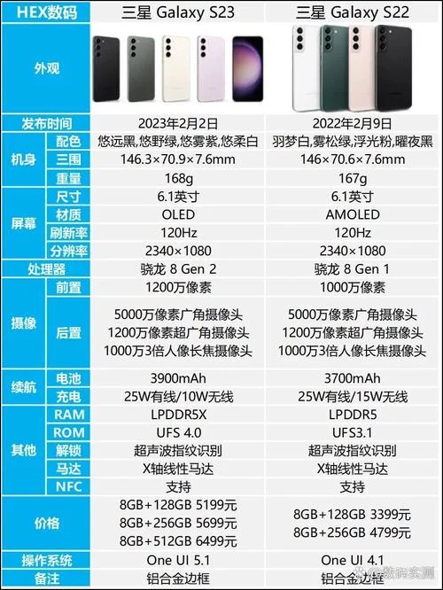 如何查三星手机型号_1