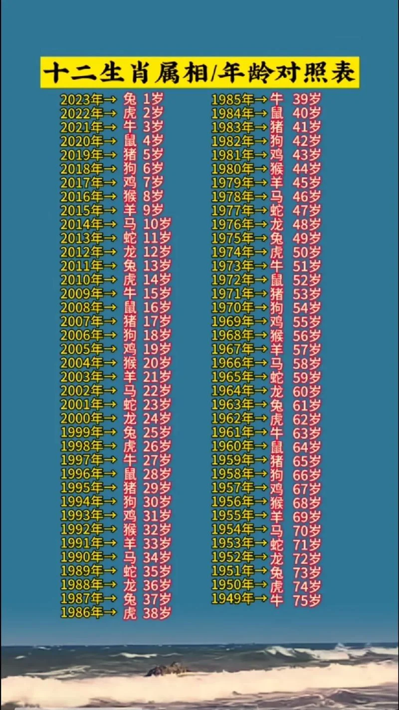 2020属鼠起名字_2