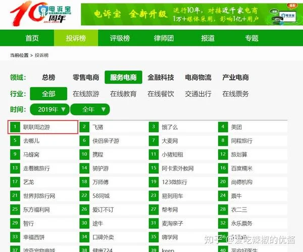联联周边游怎样赚佣金_2