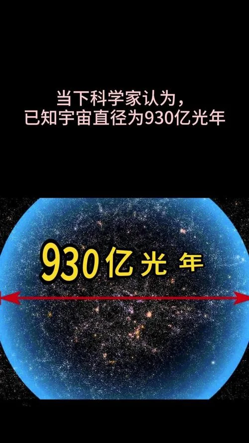 十亿光年等于多少公里_2