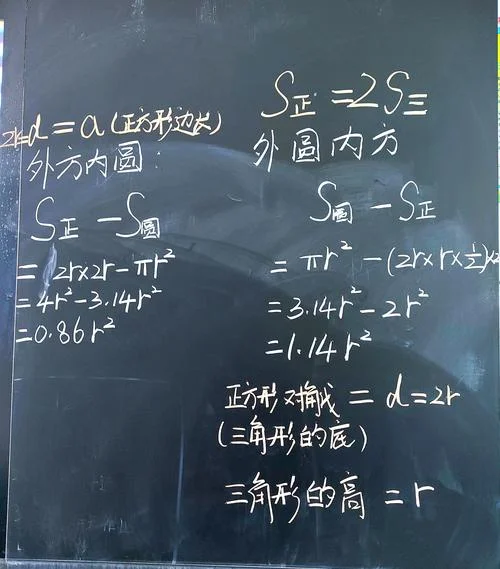 六的算术平方根等于多少_1