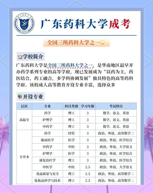 广东药科大学报考人数_2