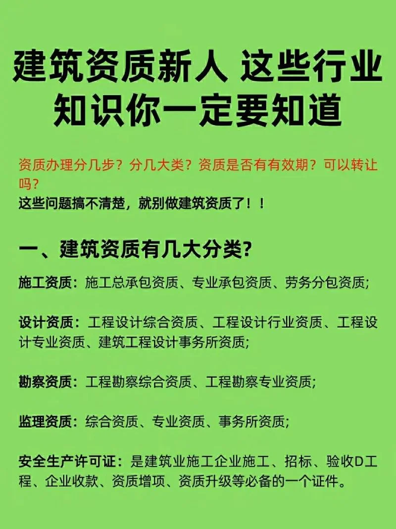 代办资质多少钱-代办资质多少钱