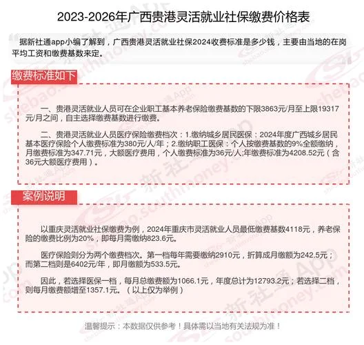 办社保卡多少钱-办社保卡费用