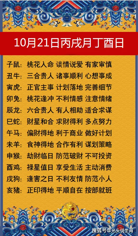属2020年生肖运势详解_2
