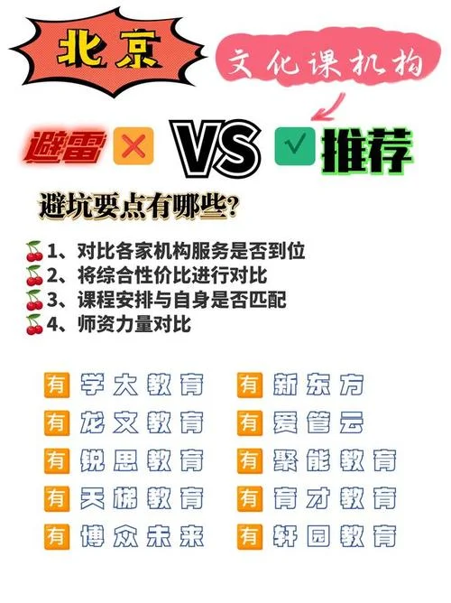 艺考机构专项整治讲话_1