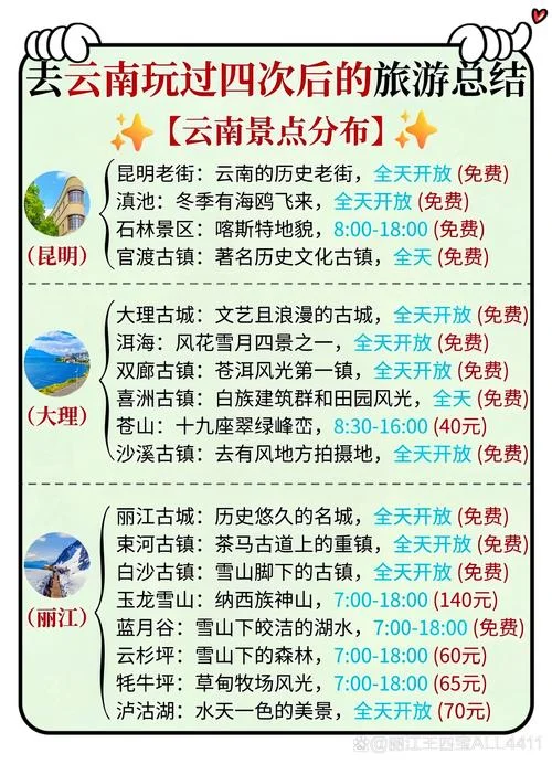 到丽江旅游攻略自助游-丽江自助游攻略