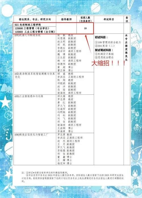 考研报名新变化-考研报名新变化