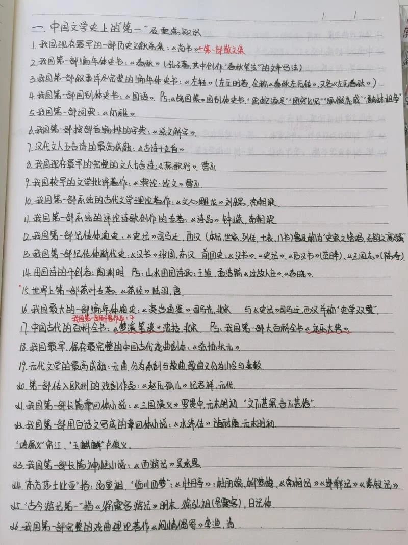 上海编导艺考辅导书_2