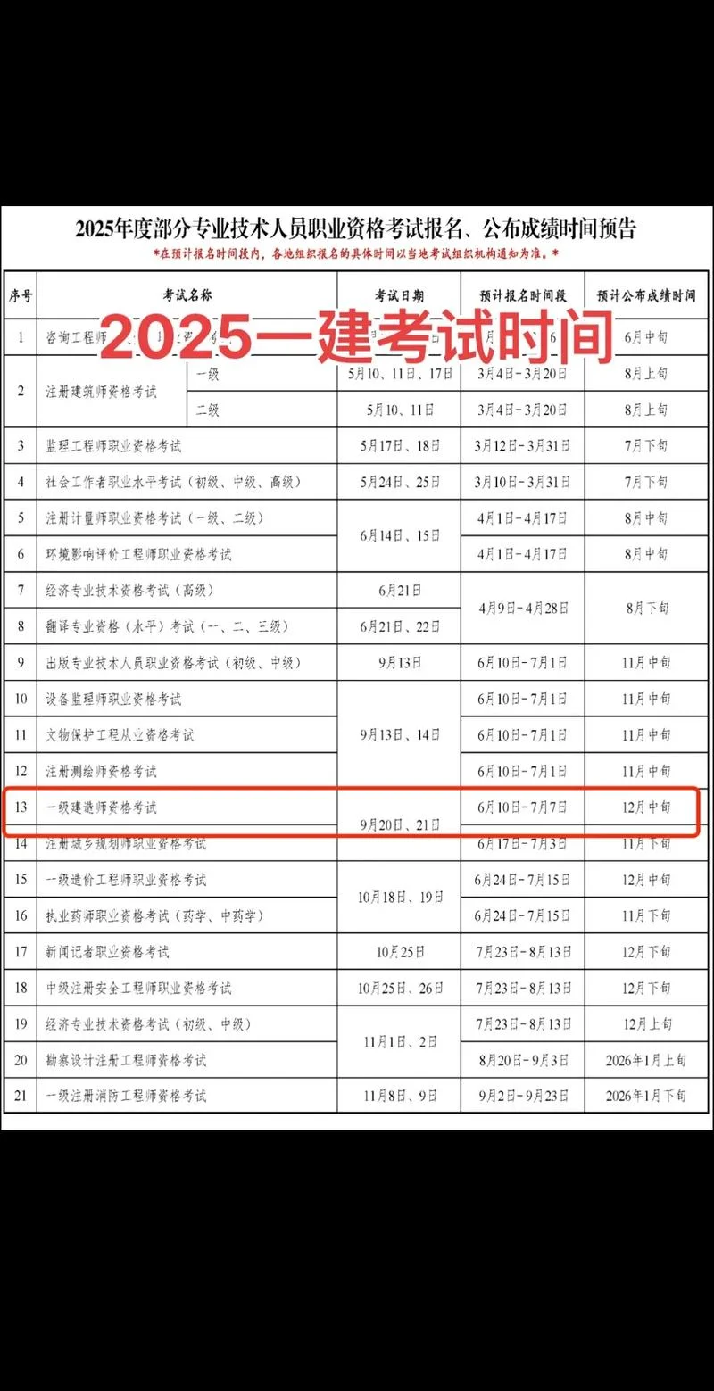 烟台一级建造师考点-烟台一建考点指南