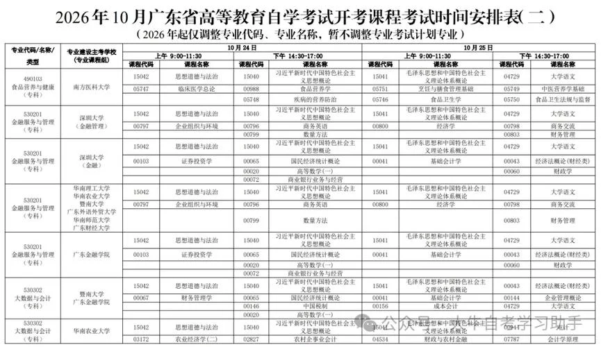 报考专业查询_1