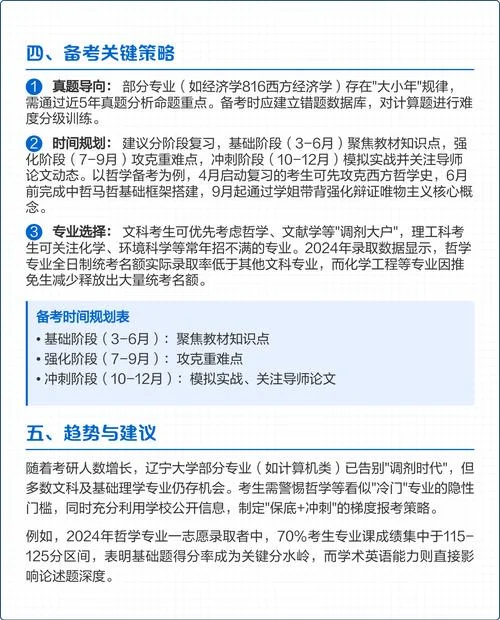 辽宁大学考研机构_1