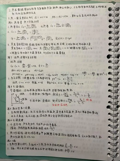 统计热力学历史_2