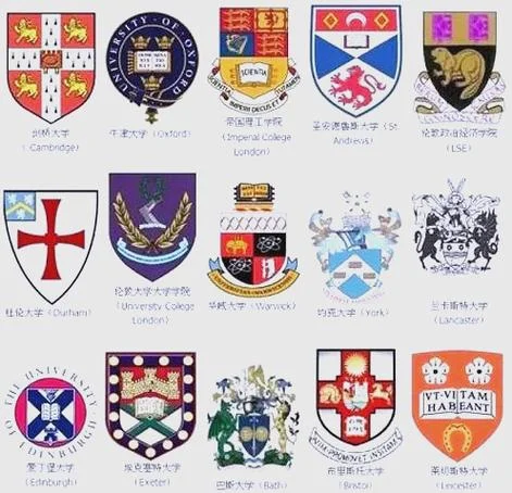 英国预科大学有哪些_2