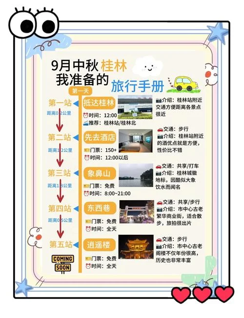 桂林旅游三日攻略_1