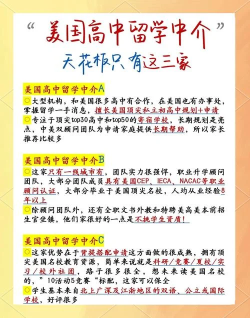 中学生美国高中留学服务中介_1