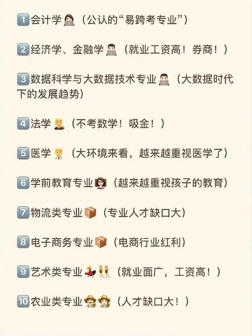 会计学考研可以考什么专业-会计学考研考专业