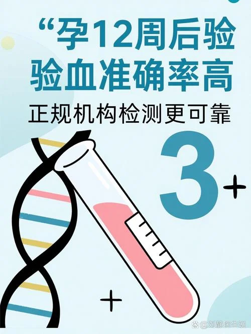 验血查男女要什么条件_2