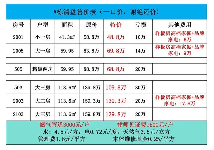 家装多少钱一个平方_1