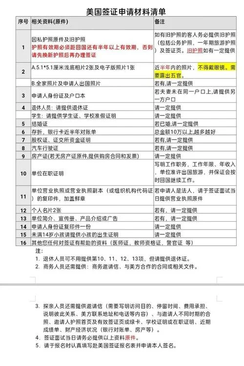 美国留学签证条件费用-