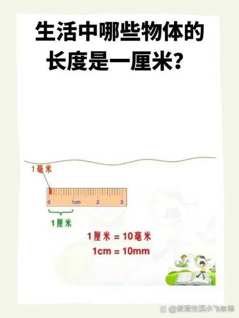 最小的长度单位叫什么名字-最小长度单位叫米