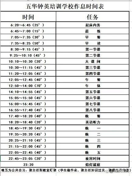 复读生成绩提不上去_1