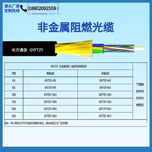 光缆gyftzy是什么意思_2