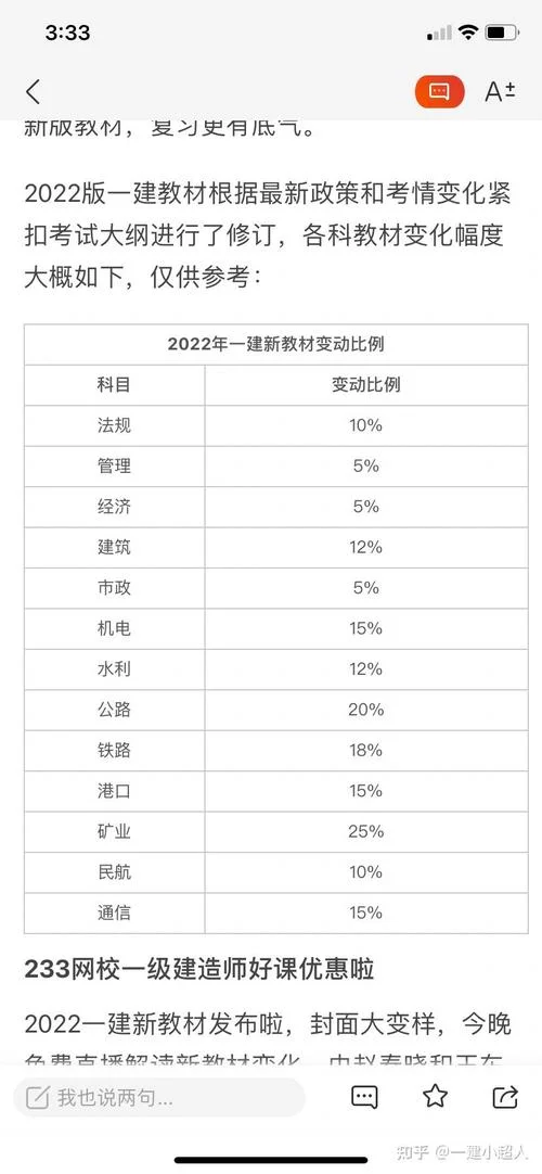 2020一建新旧教材对比-新旧教材对比 2020