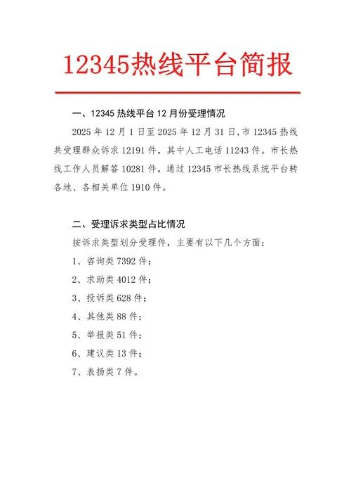 北京市12345成立于哪年_1