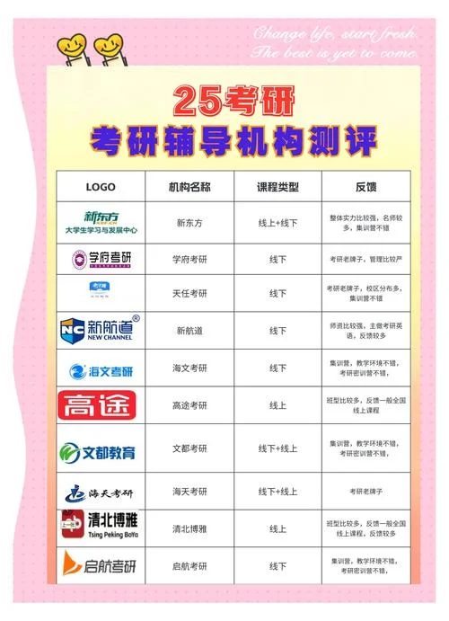 考试点考研网官网_1